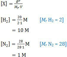 Konsentrasi molar atau molaritas 20 g H2 dan 28 g N2