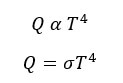 Q α T^4 Q=σT^4