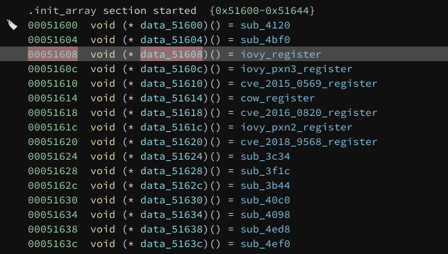 Emerging Defense in Android Kernel