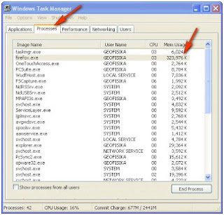 Cara melihat memori yang digunakan oleh aplikasi komputer secara realtime