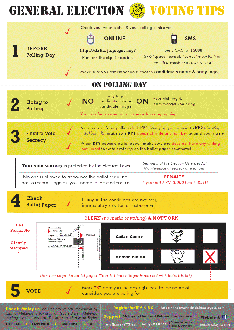 voter registration malaysia check