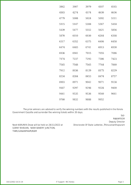 kr-576-live-karunya-lottery-result-today-kerala-lotteries-results-19-11-2022-keralalotteries.net_page-0003