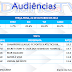 Audiências- Terça-feira, 21 de outubro de 2014