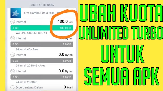  Trik  Paket Unlimited XL  Paket XL  Unlimited Turbo