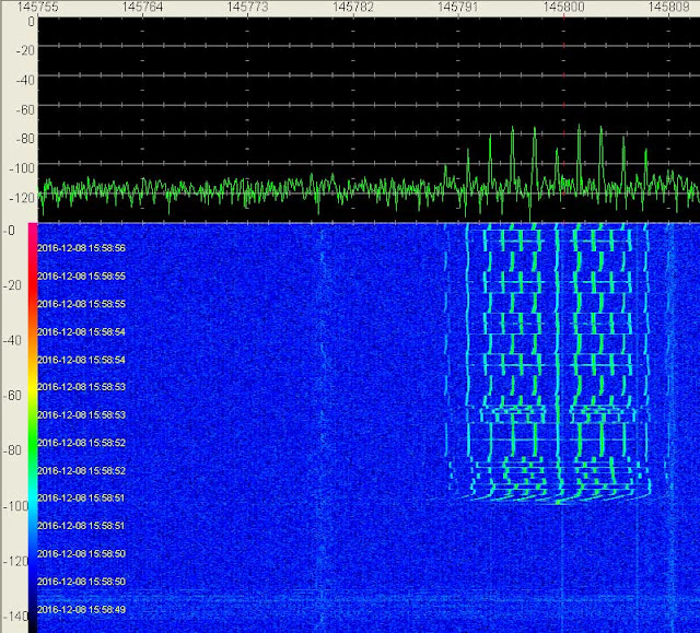  Start signal transmission of SSTV on SpectraVue