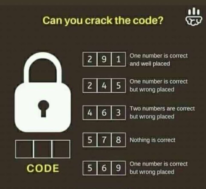 Sunday short, Question-Answer