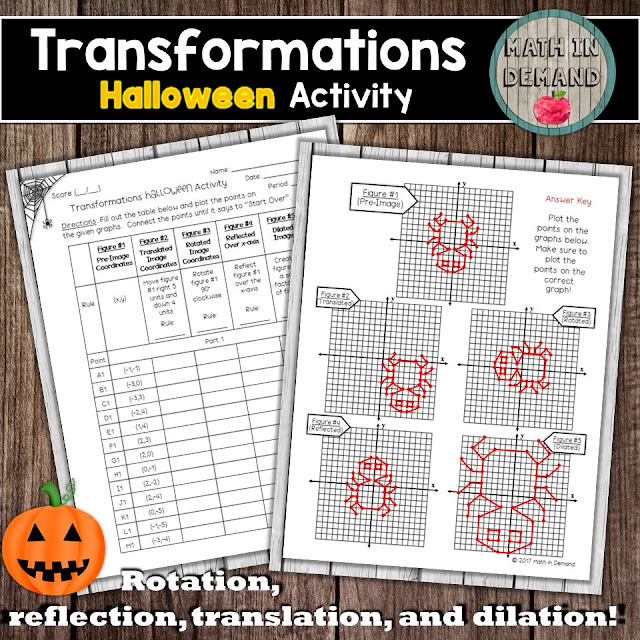 transformations halloween activity