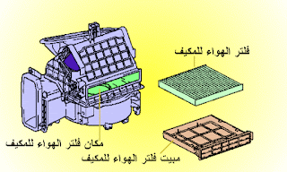 موسوعة الكهرباء والتحكم 