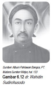 ORGANISASI BUDI UTOMO (BU)