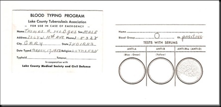 Hodges Blood-Type Card