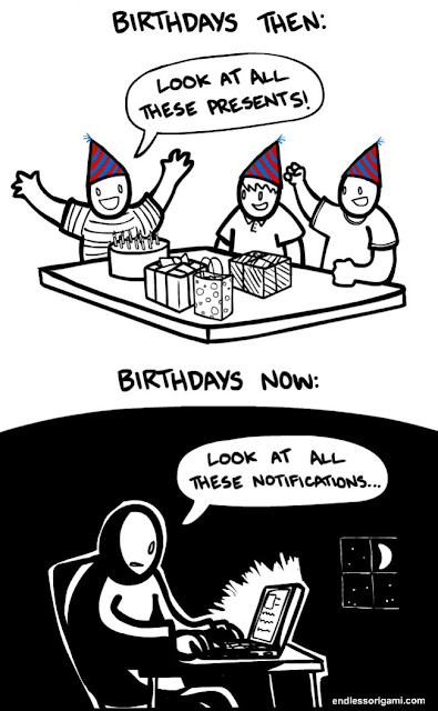 Celebrating Birthdays Then vs Now