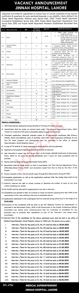 Latest Jinnah Hospital Management Posts Lahore 2022