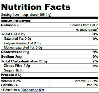 Pineapple Nutrition Facts