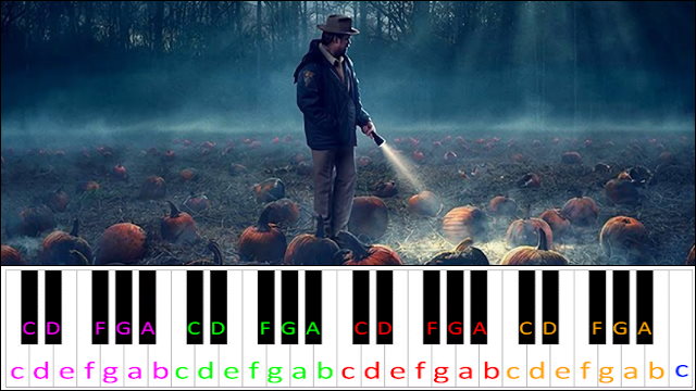 Elegia by New Order (Stranger Things) Piano / Keyboard Easy Letter Notes for Beginners