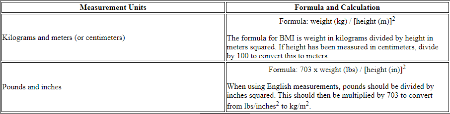 How To Calculate Bmi And What Is The Correct Ratio Question Answer