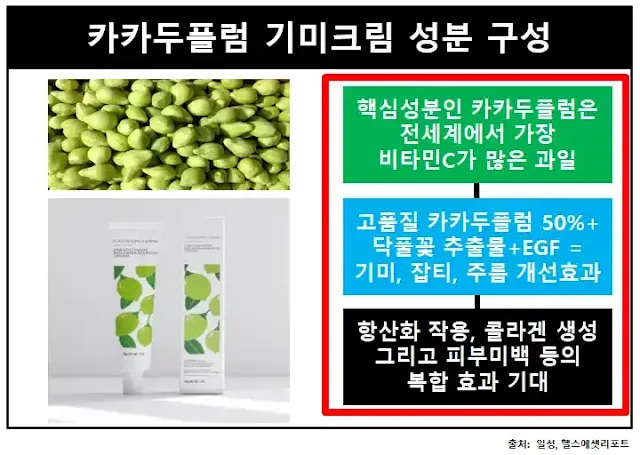 카카두플럼기미크림-성분