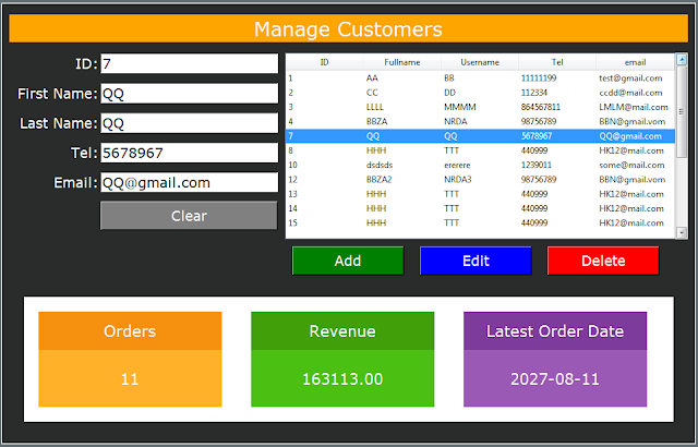 manage customers