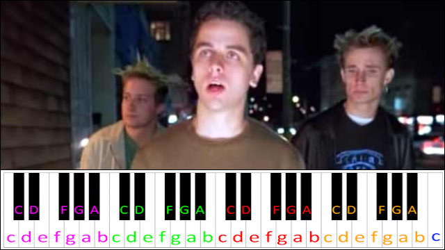When I Come Around by Green Day Piano / Keyboard Easy Letter Notes for Beginners