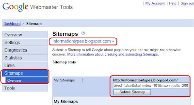 google sitemap