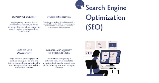 search engine optimization