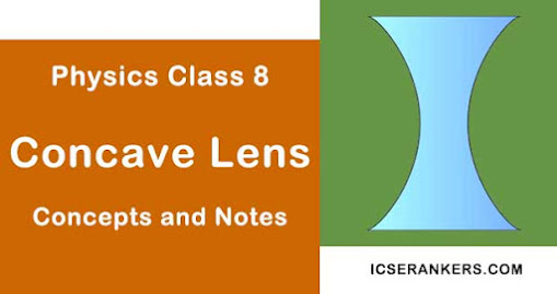Concave Lens and Application of Lenses Class 8 Science Guide