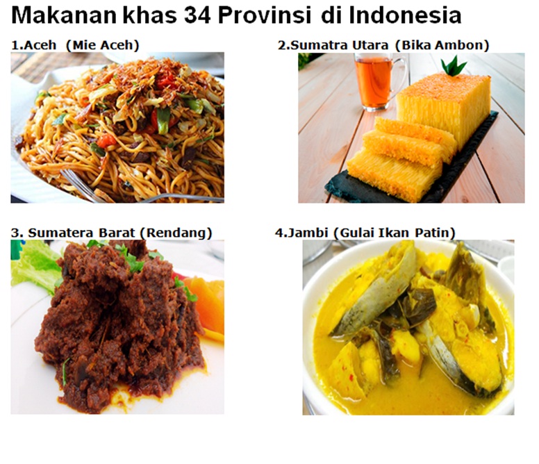 Makanan Tradisional Indonesia 34 Provinsi
