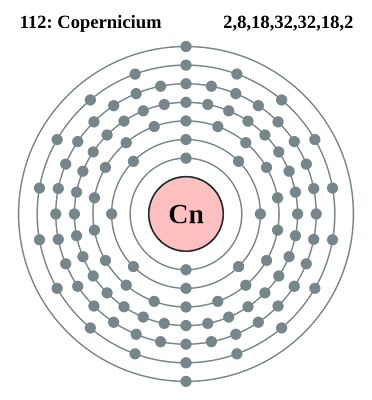 Copernicium