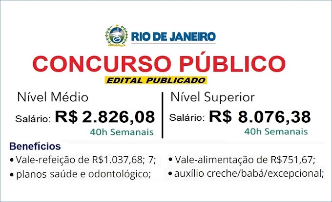 Aberto Concurso Público no RJ com mais de 440 vagas de níveis médio e superior. Salários até R$ 10.768,00