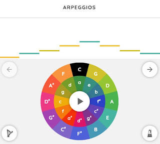 https://musiclab.chromeexperiments.com/Arpeggios/