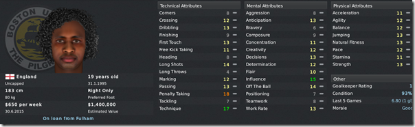 Pascal Yarbo in Football Manager 2011