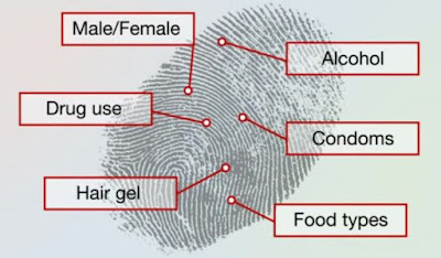 Photo of mass spectrometry fingerprint test