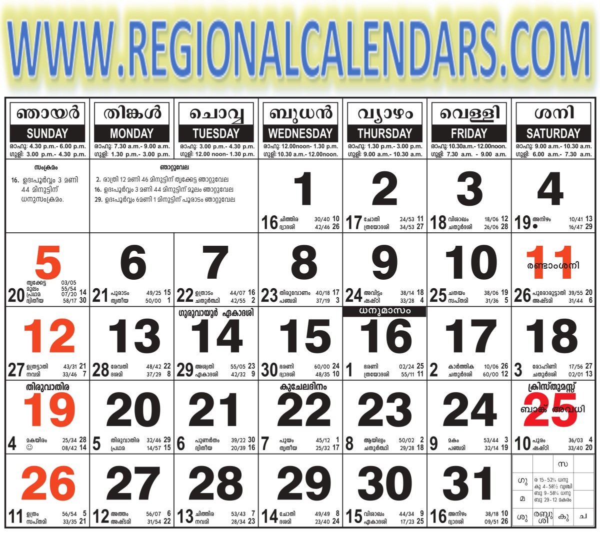 Malayalam Calendar 2021 December