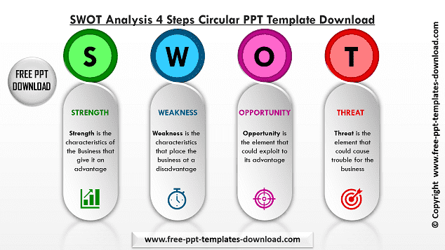 SWOT Analysis 4 Steps Circular Dark PPT Template Download