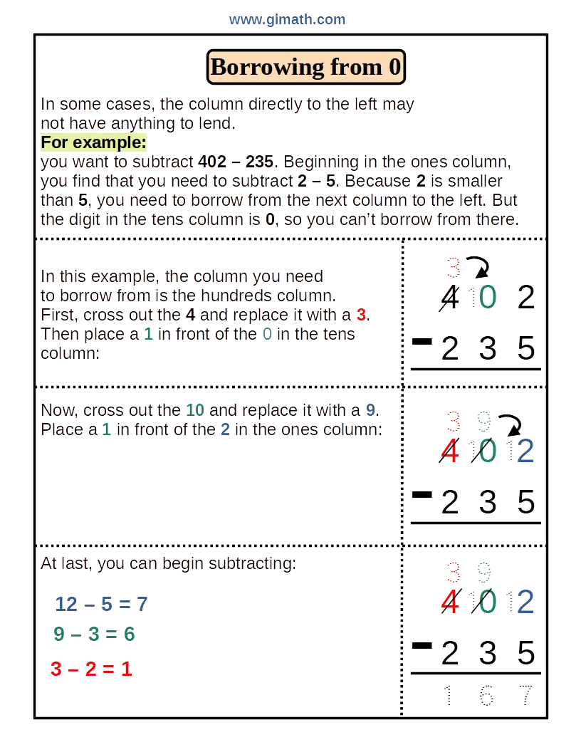 Subtraction with regrouping from 0