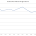 The Italian Economy Seems to Be On the Road to Be Like the Greece's