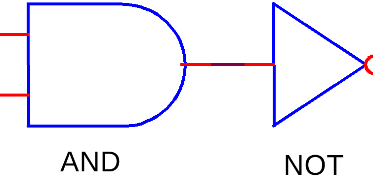 Contoh Analogi Logika - Kimcil I