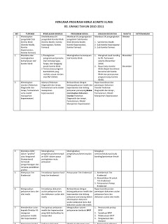   contoh rencana kerja, contoh rencana kerja perusahaan, contoh rencana kerja bulanan, contoh tabel rencana kerja, contoh rencana kerja tahunan, cara membuat rencana kerja bulanan, cara membuat rencana kerja tahunan, contoh penyusunan rencana kegiatan, format rencana kerja