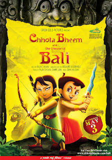 Chhota Bheem HQ Wallpapers