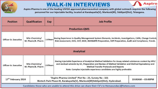 Aspiro Pharma Walk in Interview For Production and Analytical