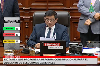 CONGRESO NO APROBÓ ADELANTO DE ELECCIONES,