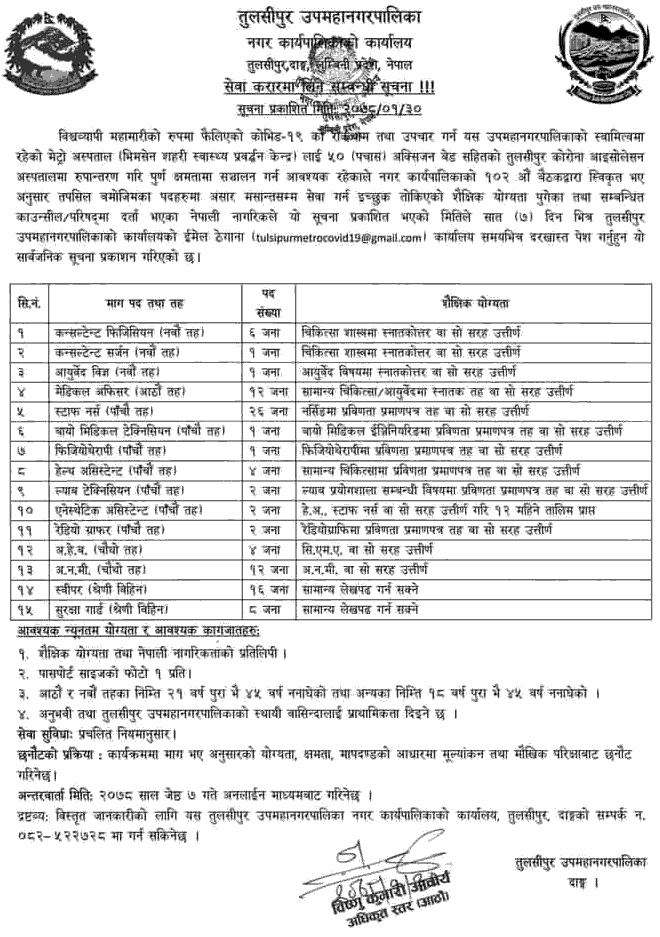 Tulsipur Sub-Metropolitan City, Dang Job Vacancy for Various Health Services