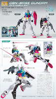 Bandai HG 1/144 GBN-BASE GUNDAM Color Guide & Paint Conversion Chart