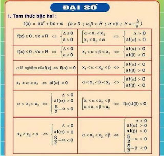  thư viện bài giảng điện tử 