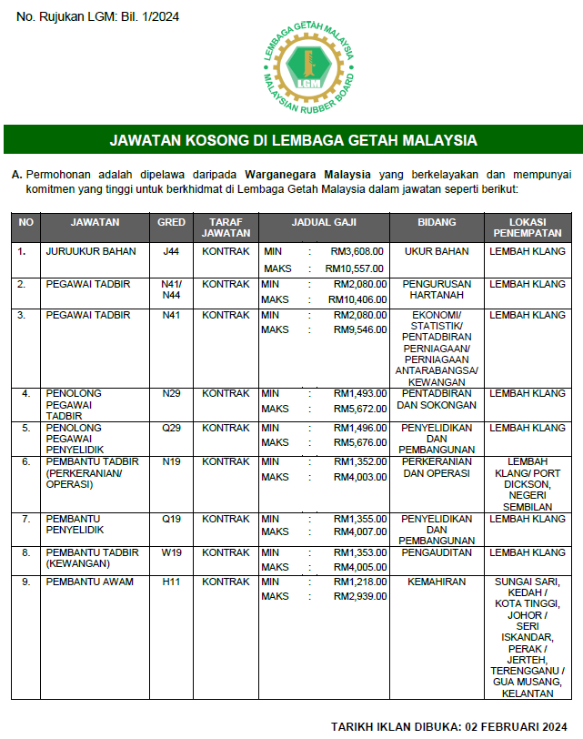 jawatan kosong lembaga getah malaysia, jawatan kosong kerajaan