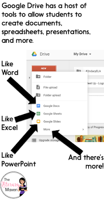 Using Google Drive, specifically Google Docs, has greatly improved the writing process in my classroom. No more lost assignments and making extra copies, but more importantly, students are now much more willing to engage in the revision stage of the writing process.