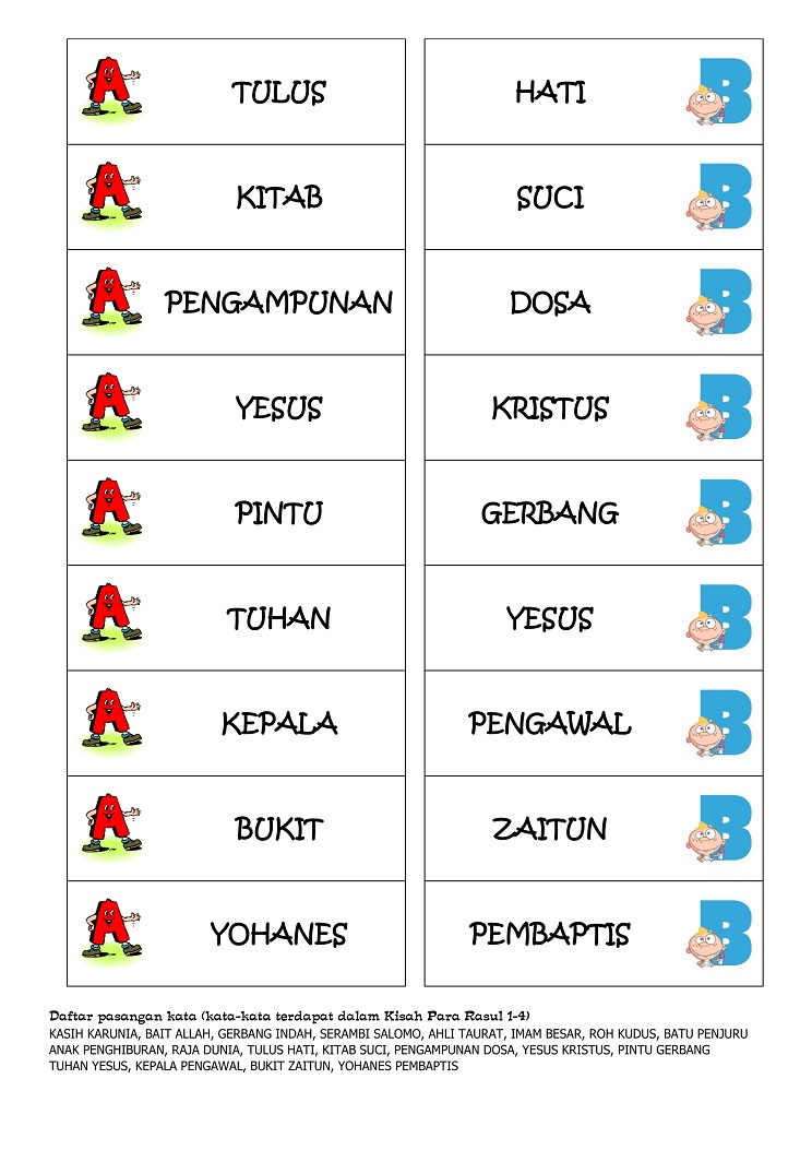 Sekolah Minggu Kreatif: Berbagi dan Saling Menolong (Kisah 