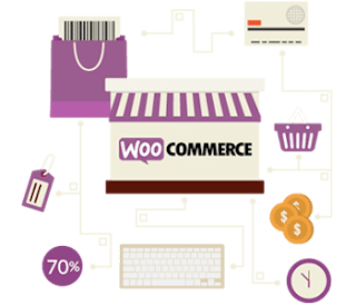 Ecommerce Development Company