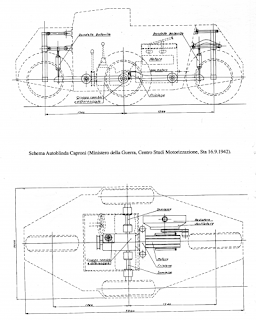 Esquema de Autoblinda Vespa Caproni