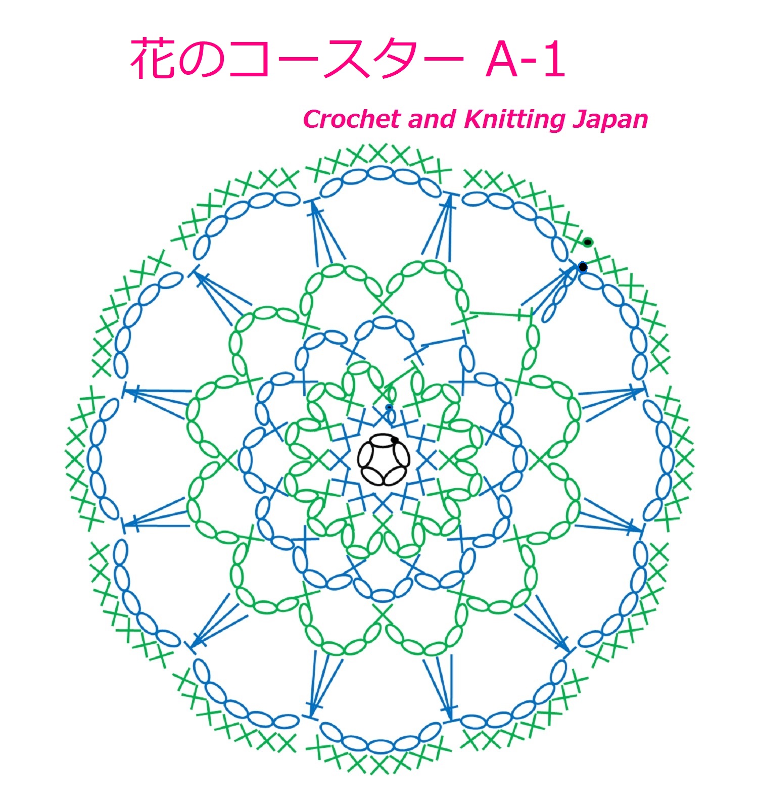 かぎ編み Crochet Japan クロッシェジャパン 花のコースター A 1 かぎ針編み 編み図 字幕解説 Crochet Flower Coaster Crochet And Knitting Japan