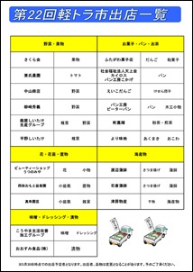 第22回軽トラ市出店一覧